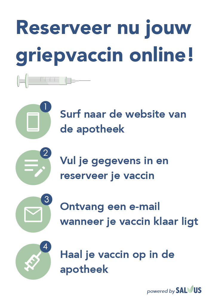 A4 griepvaccin reservatie info