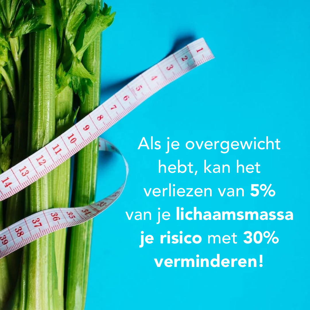 Hoe voorkomen 3