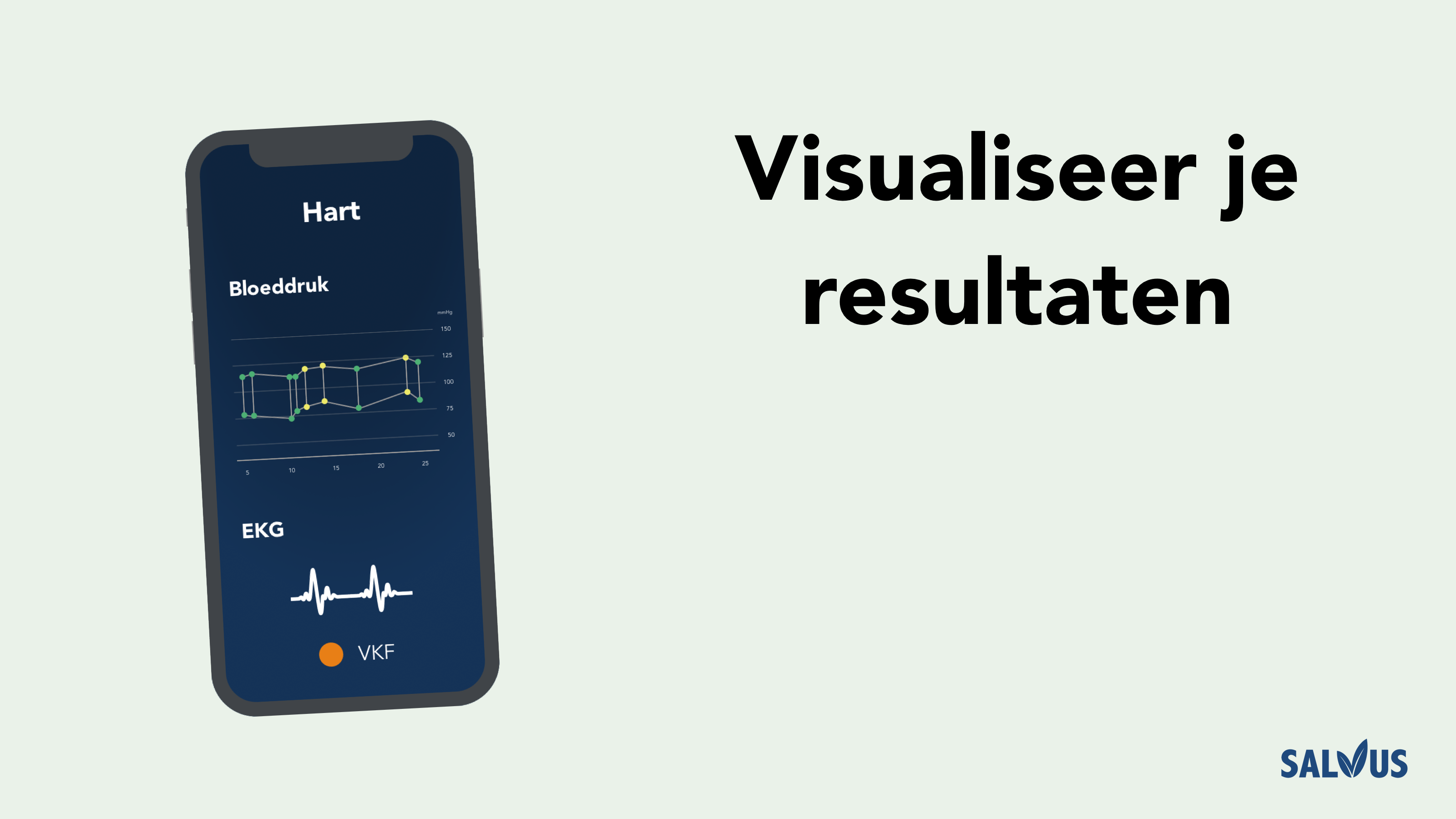 Resultaten online
