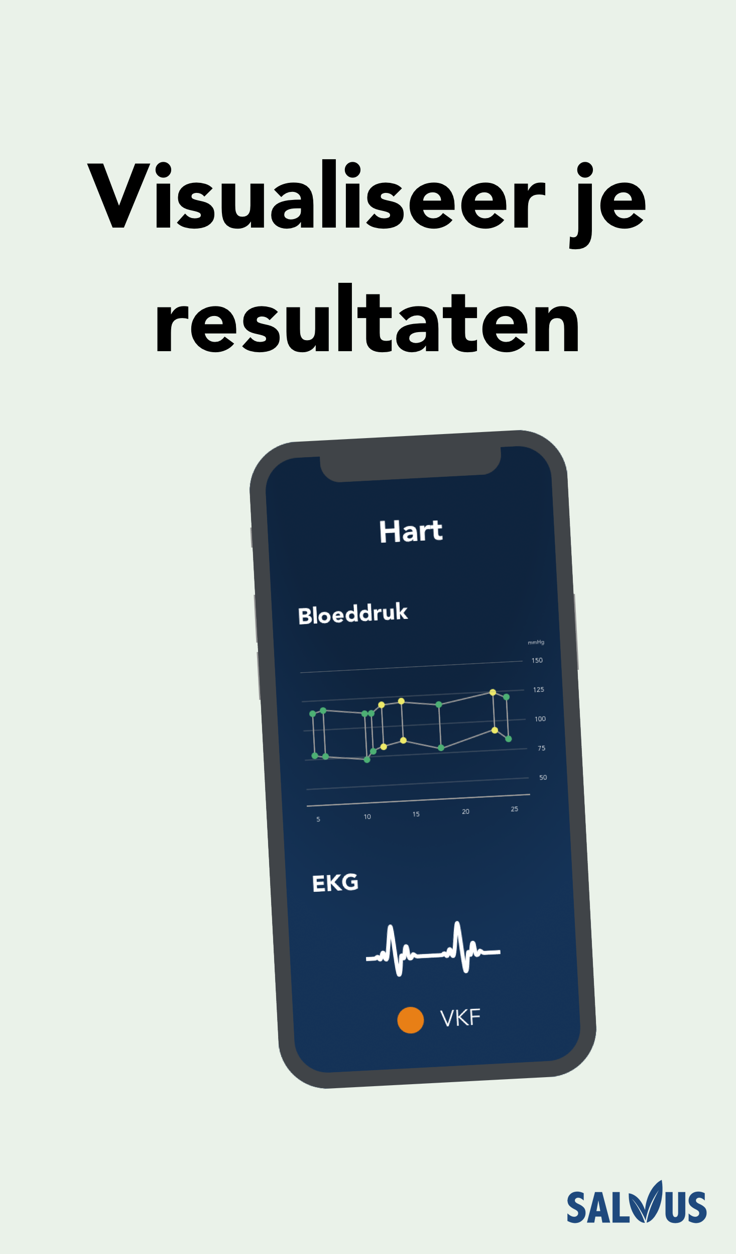 Resultaten online
