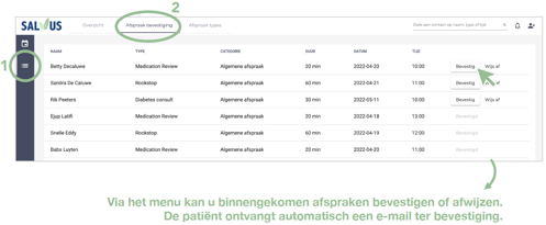 stap 5